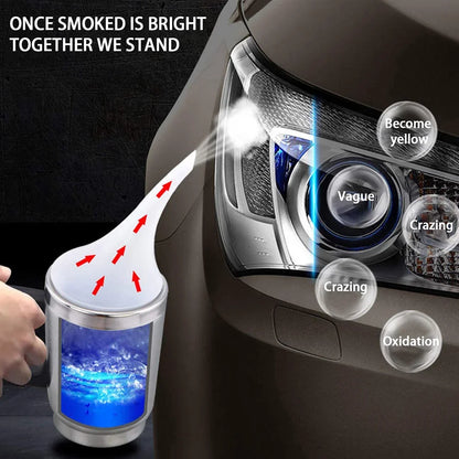 Kit de Polissage pour Phares de Voiture 800ML – Rénovation & Réparation de Phare Auto - BLACKBEARD OUTDOOR INDUSTRIES