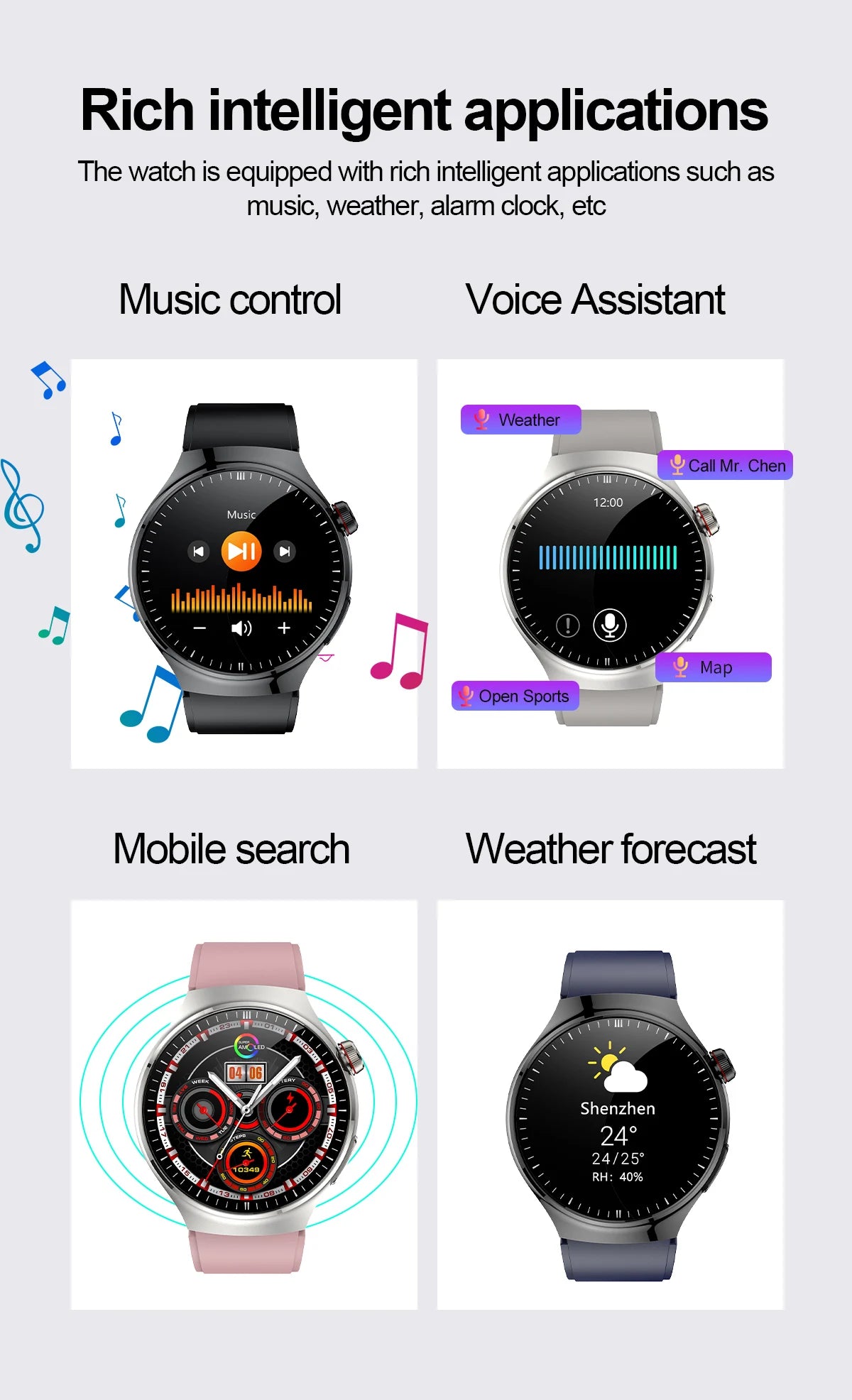 Montre Connectée Médicale GUHUAVMI TK26 – ECG+PPG – Uric Acid, Température, Lipides, Appels Bluetooth – Écran AMOLED 1.43” – Étanche IP68 - BLACKBEARD OUTDOOR INDUSTRIES