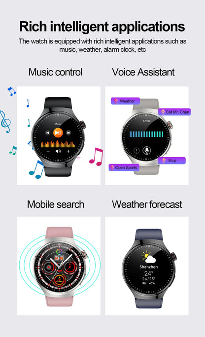 Montre Connectée Médicale GUHUAVMI TK26 – ECG+PPG – Uric Acid, Température, Lipides, Appels Bluetooth – Écran AMOLED 1.43” – Étanche IP68 - BLACKBEARD OUTDOOR INDUSTRIES
