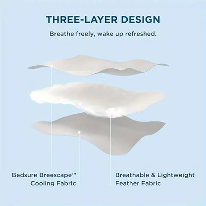 Couverture Rafraîchissante Grade A pour Lit – Couette Légère et Respirante, Idéale pour l’Été, Confort Climatisé, King & Queen Size BLACKBEARD OUTDOOR INDUSTRIES