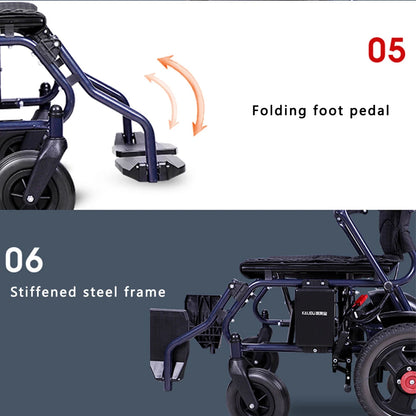 Fauteuil Roulant Électrique Pliable YUXIN TW121 – 500W – Livraison Rapide en UE Ma boutique