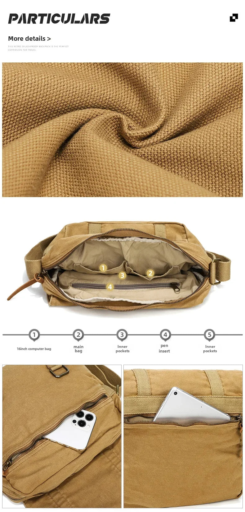 Sac Bandoulière Vintage en Toile - BLACKBEARD OUTDOOR INDUSTRIES