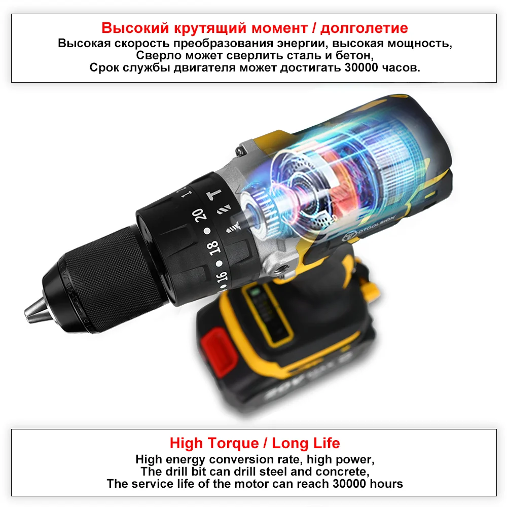 OToolsion 20V 13MM Perceuse sans fil à moteur Brushless – Visseuse à impact pour béton BLACKBEARD OUTDOOR INDUSTRIES