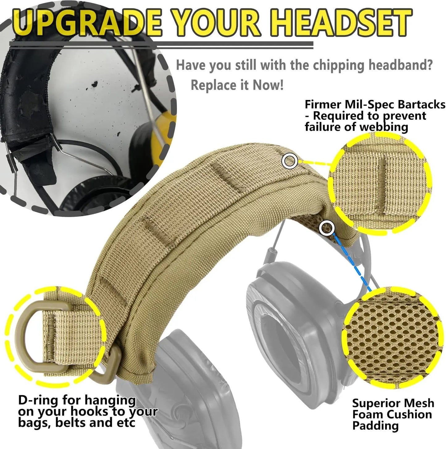 Couvre-Casque Tactique ZOHAN – Protection Avancée pour Casque Modulable BLACKBEARD OUTDOOR INDUSTRIES