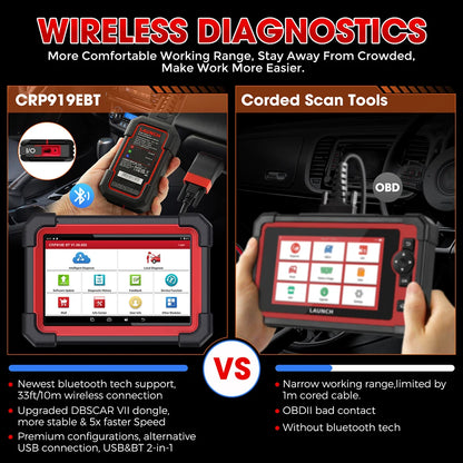 LAUNCH X431 CRP919E / CRP919E BT - Outil de Diagnostic Auto Professionnel - BLACKBEARD OUTDOOR INDUSTRIES