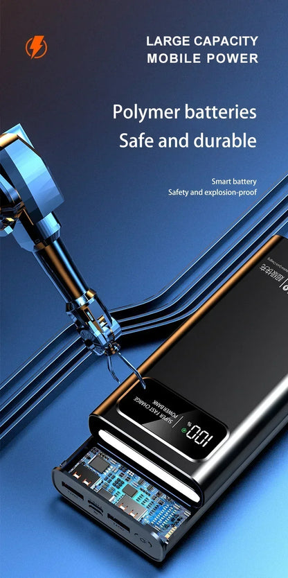 Batterie Externe Xiaomi 200000mAh – 120W Super Charge – Charge Ultra-Rapide Multi-Appareils – Écran LED – Type-C/USB-A - BLACKBEARD OUTDOOR INDUSTRIES