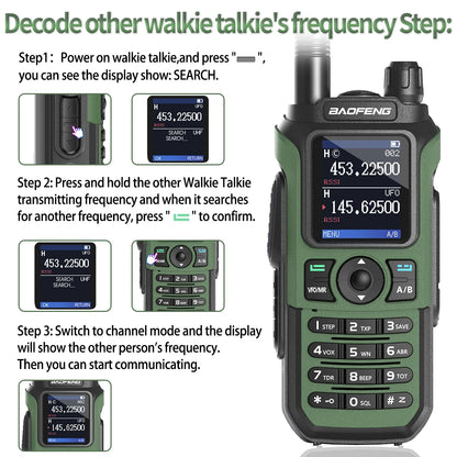 Lot de 2 Talkie-Walkies Baofeng UV-21 Pro V2 – Multi-bande, 999 Canaux, USB-C, Écran Couleur - BLACKBEARD OUTDOOR INDUSTRIES