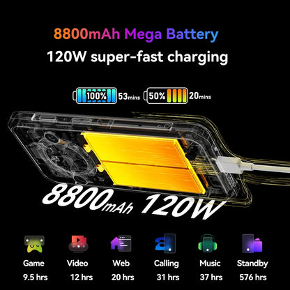 Blackview BL9000 Pro 5G – Smartphone Rugged avec Caméra Thermique FLIR - BLACKBEARD OUTDOOR INDUSTRIES