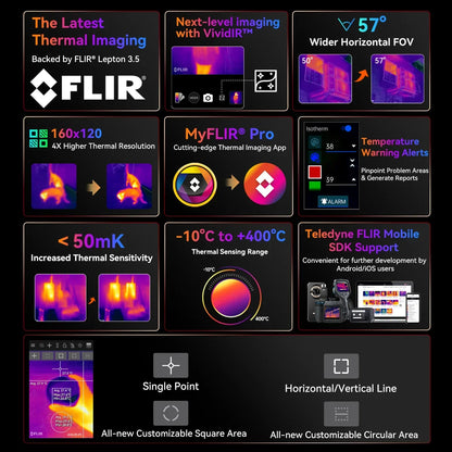 Blackview BL9000 Pro 5G – Smartphone Rugged avec Caméra Thermique FLIR - BLACKBEARD OUTDOOR INDUSTRIES