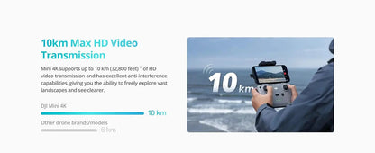 DJI Mini 4K / 4K UHD Camera Ma boutique