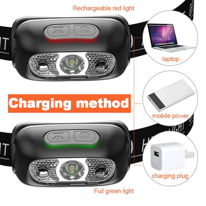 Lampe Frontale Mini LED Puissante – Rechargeable USB, Étanche, avec Capteur de Mouvement - BLACKBEARD OUTDOOR INDUSTRIES