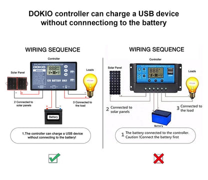 Dokio 100W Panneau Solaire Flexible et Pliant 18V avec Kit Contrôleur 12V – Idéal pour Camping, Voyage et VR - BLACKBEARD OUTDOOR INDUSTRIES