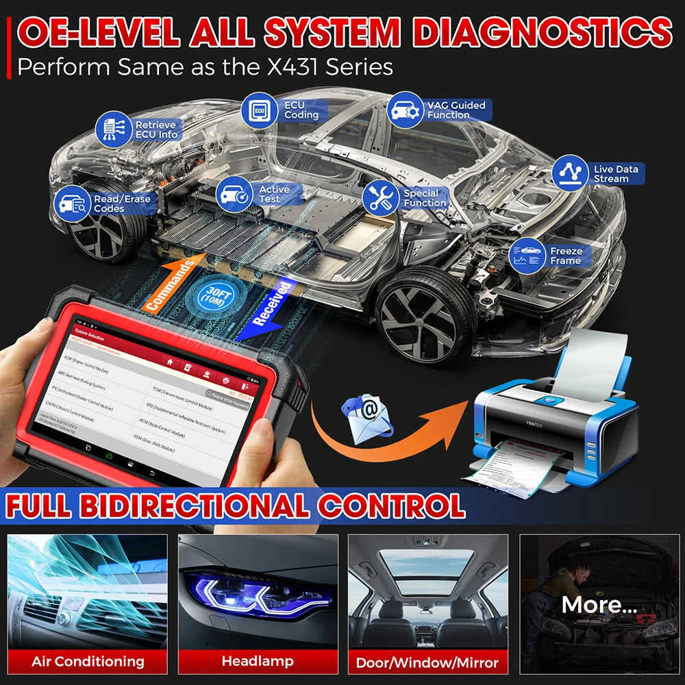 LAUNCH X431 CRP919E / CRP919E BT - Outil de Diagnostic Auto Professionnel - BLACKBEARD OUTDOOR INDUSTRIES
