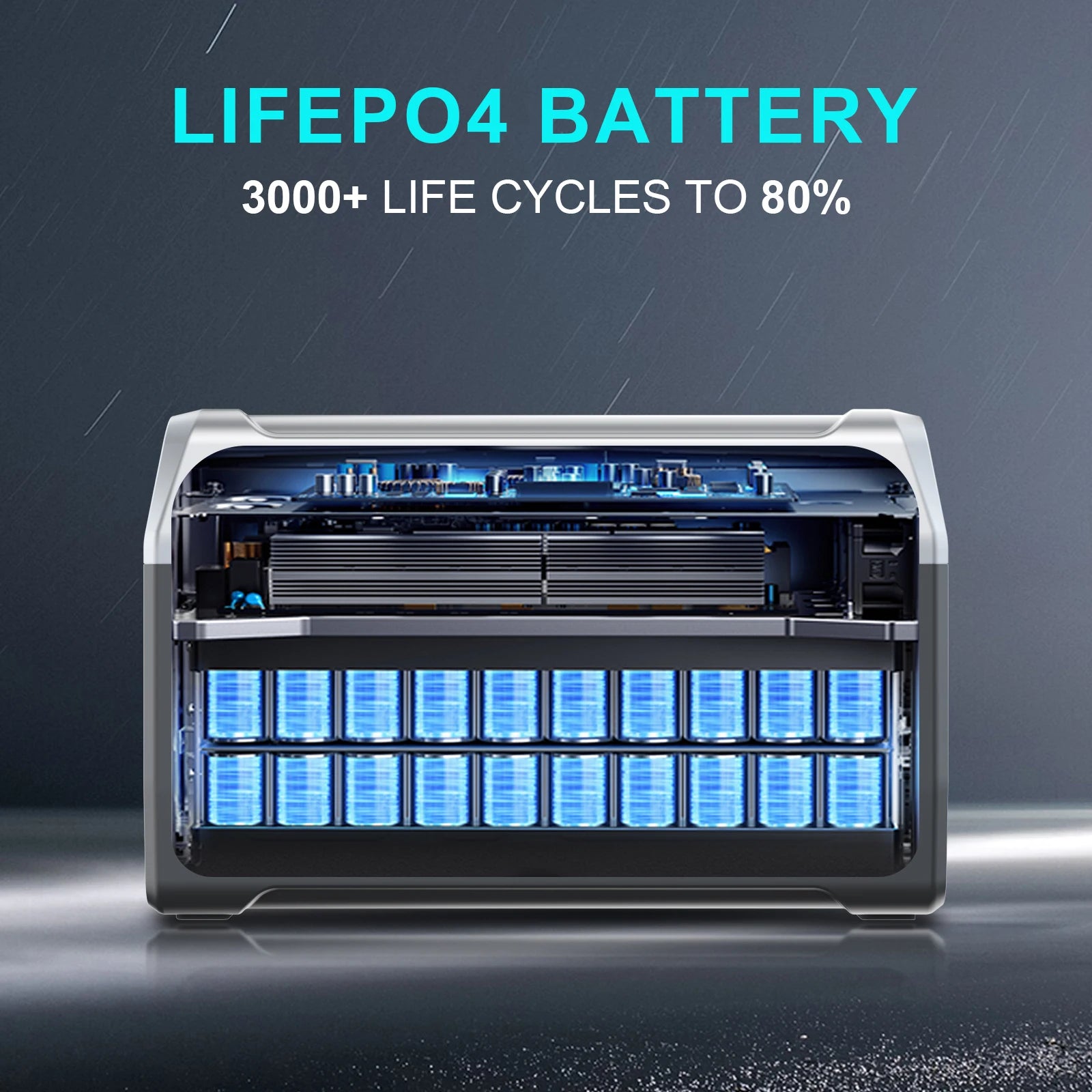 Générateur Solaire Portable avec Batterie LiFePO4 | UPS intégré | Sortie 110V / 220V AC | Idéal pour Camping, Maison, Secours - BLACKBEARD OUTDOOR INDUSTRIES