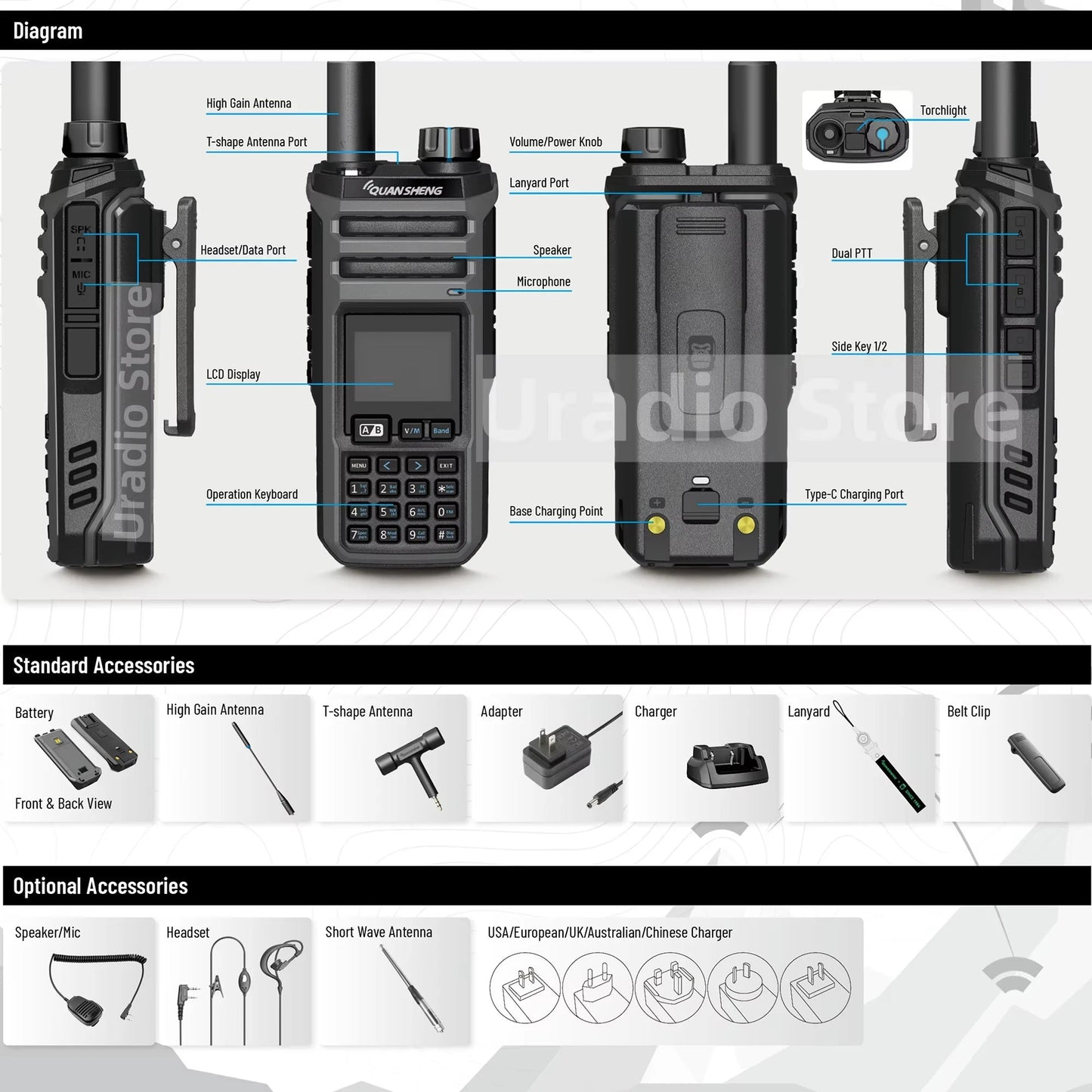 Talkie Walkie Quansheng TK11(5) Digital – Puissance 5-10W | DTMF/CTCSS/DCS | VOX | 10 Sets de Jammers Ma boutique