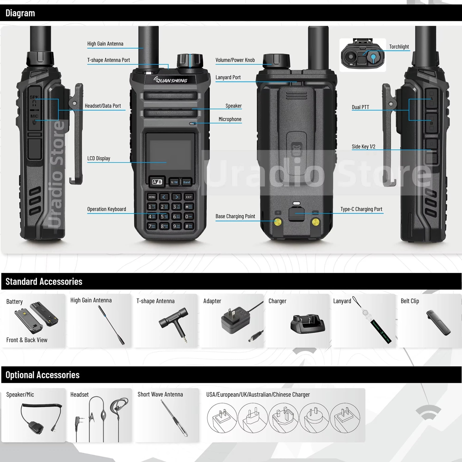 Talkie Walkie Quansheng TK11(5) Digital – Puissance 5-10W | DTMF/CTCSS/DCS | VOX | 10 Sets de Jammers Ma boutique