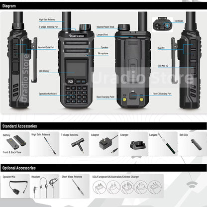 Talkie Walkie Quansheng TK11(5) Digital – Puissance 5-10W | DTMF/CTCSS/DCS | VOX | 10 Sets de Jammers Ma boutique