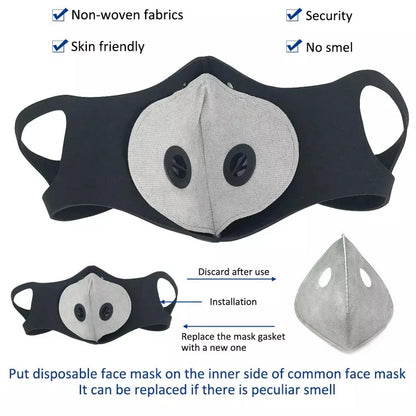 Filtres de Rechange Anti-Poussière PM2.5 à Charbon Actif – 5 Couches pour Masques de Cyclisme - BLACKBEARD OUTDOOR INDUSTRIES