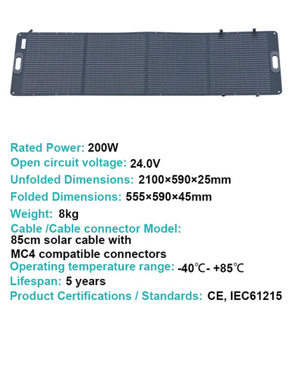 Dokio 100W Panneau Solaire Flexible et Pliant 18V avec Kit Contrôleur 12V – Idéal pour Camping, Voyage et VR - BLACKBEARD OUTDOOR INDUSTRIES