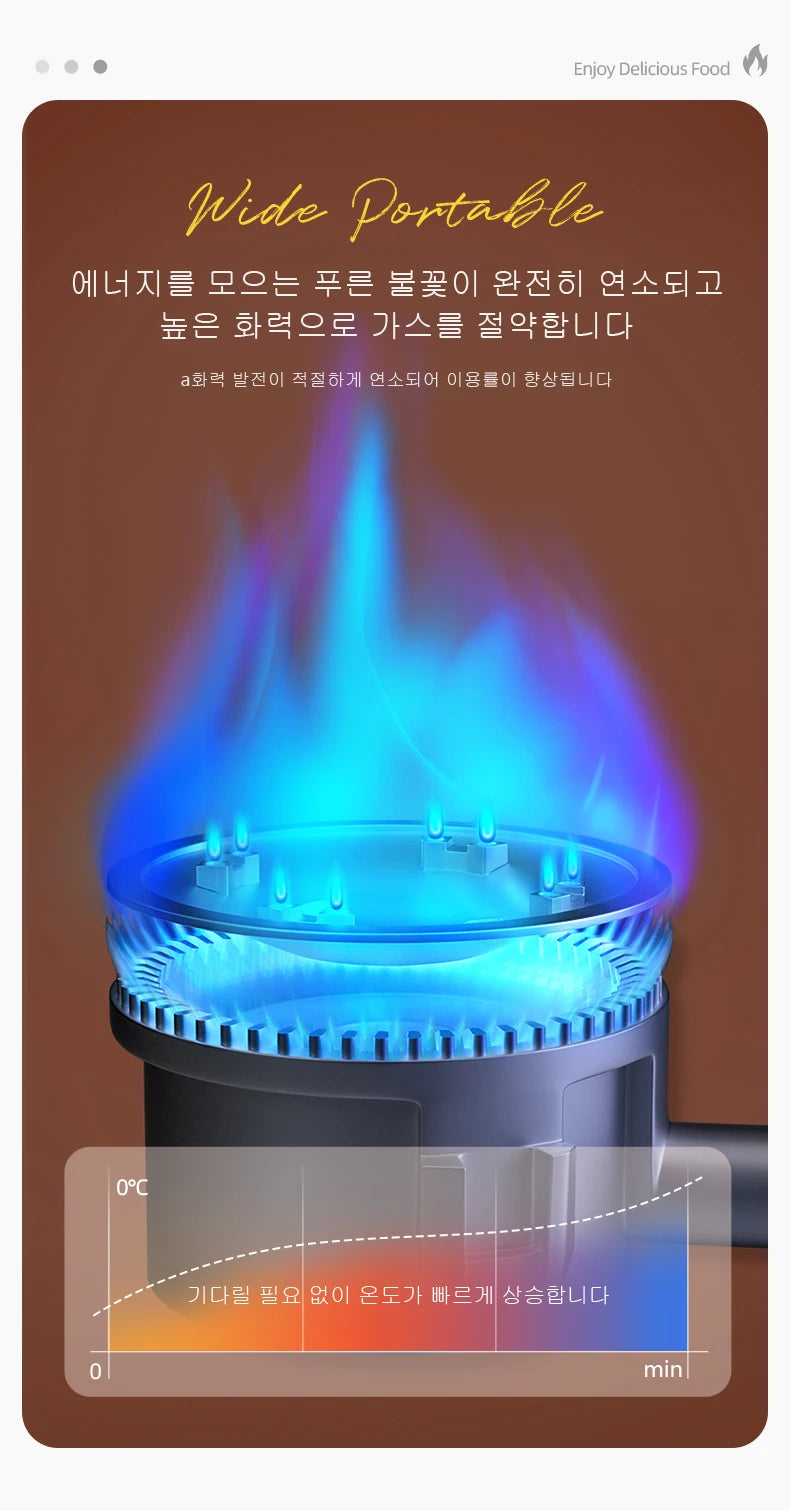 BISINNA Picnic Stove - Réchaud Portable à Gaz Butane avec 3 Couches de Sécurité - BLACKBEARD OUTDOOR INDUSTRIES
