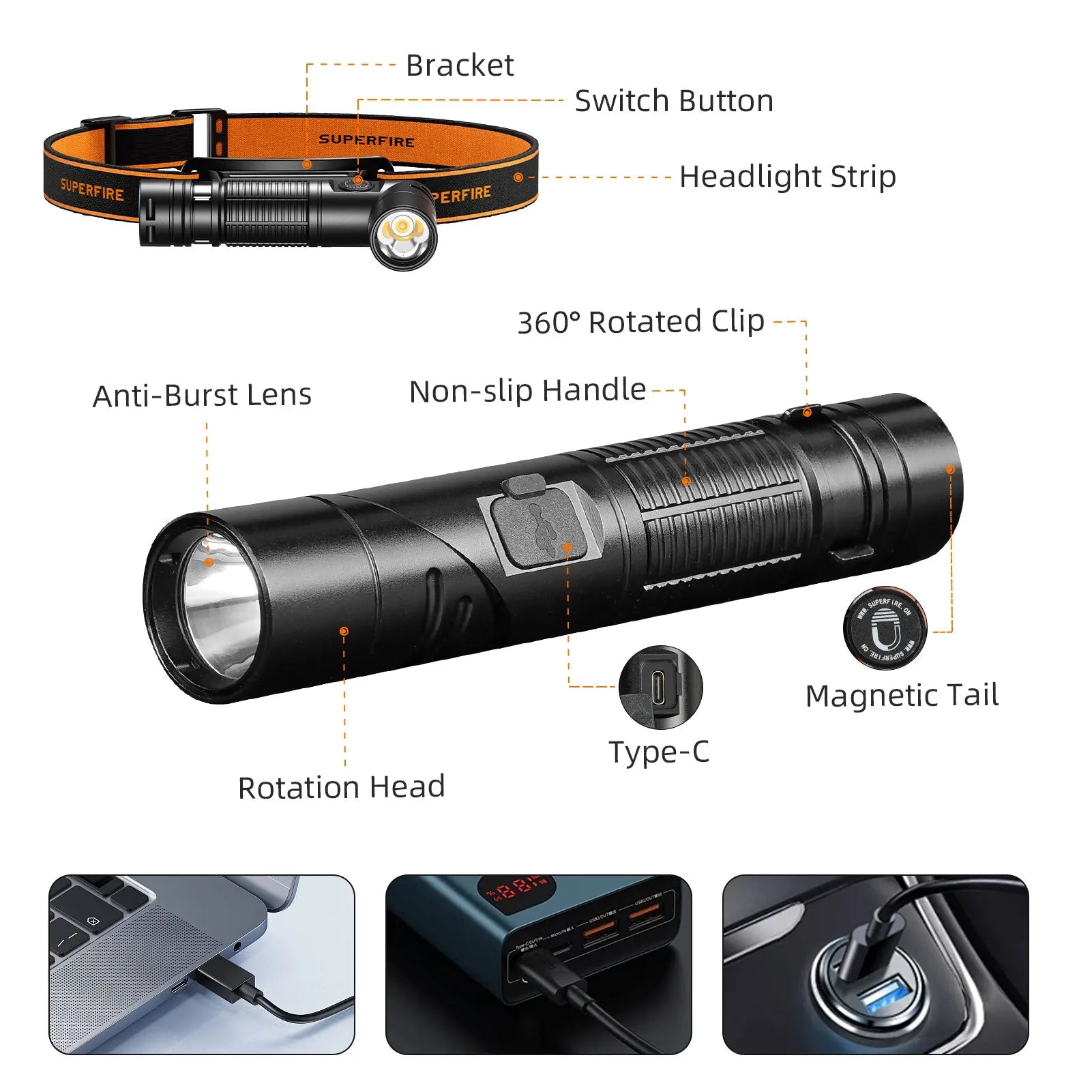 SUPERFIRE G19-S LED COB Ma boutique