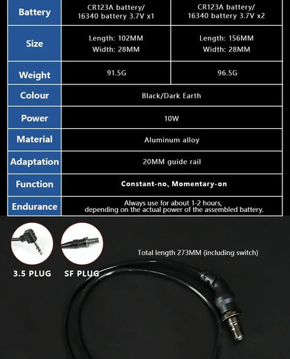 Tactical PEQ15 IR Fill Light/IR Laser et lampe de poche M600C Ma boutique