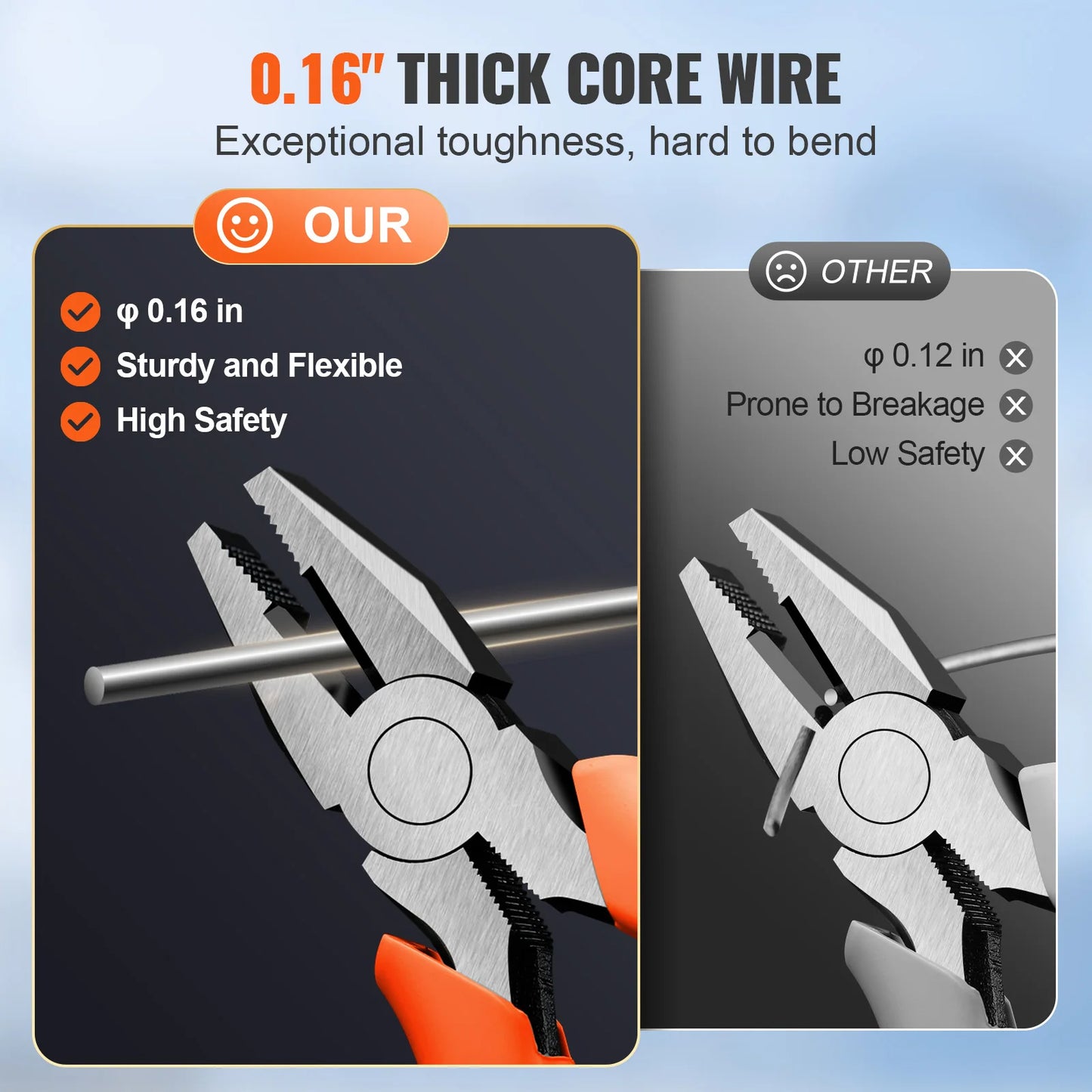 VEVOR Razor Wire – Rouleaux de Fil Barbelé Lames Doubles Spirales Galvanisé pour Clôture et Sécurité Extérieure - BLACKBEARD OUTDOOR INDUSTRIES