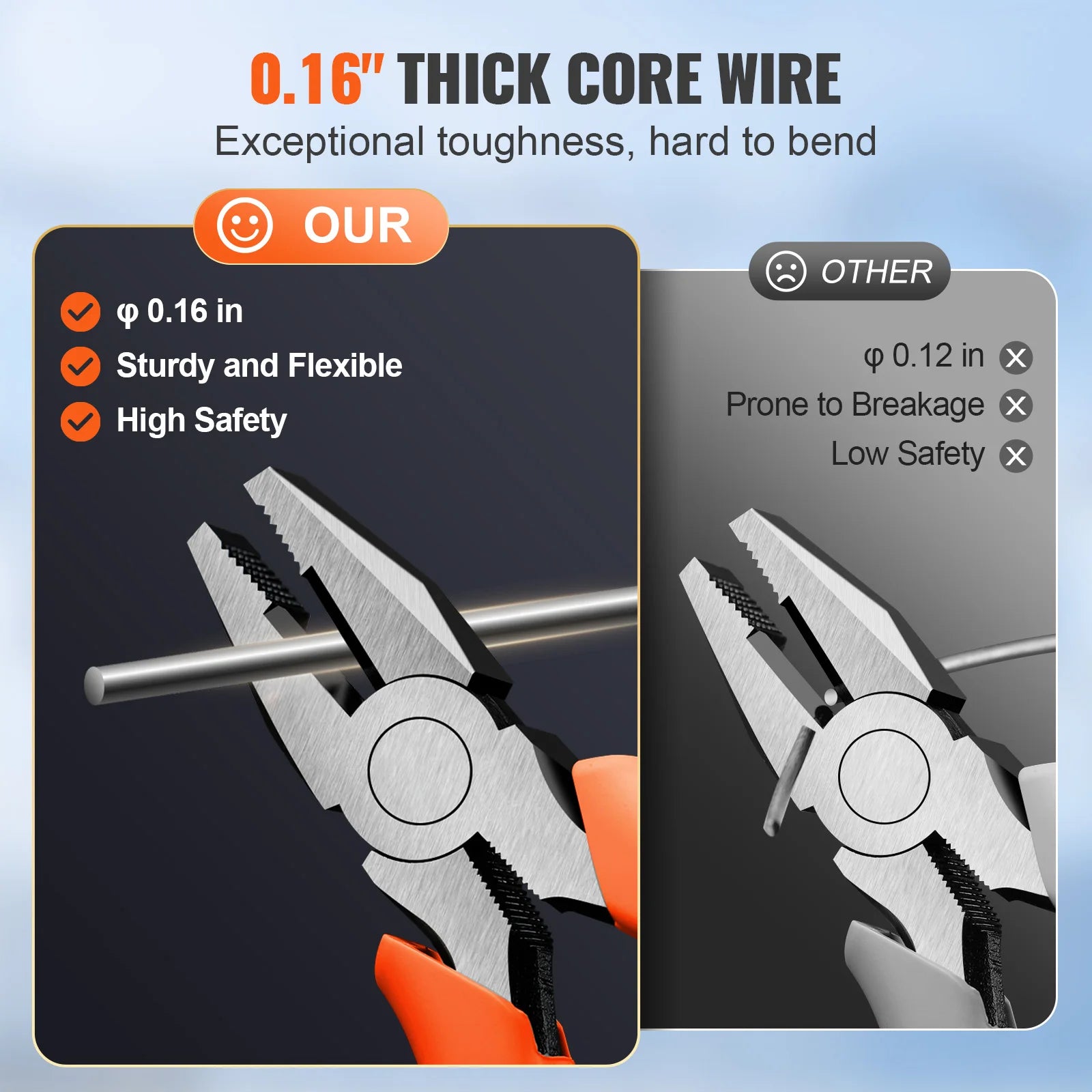 VEVOR Razor Wire – Rouleaux de Fil Barbelé Lames Doubles Spirales Galvanisé pour Clôture et Sécurité Extérieure - BLACKBEARD OUTDOOR INDUSTRIES