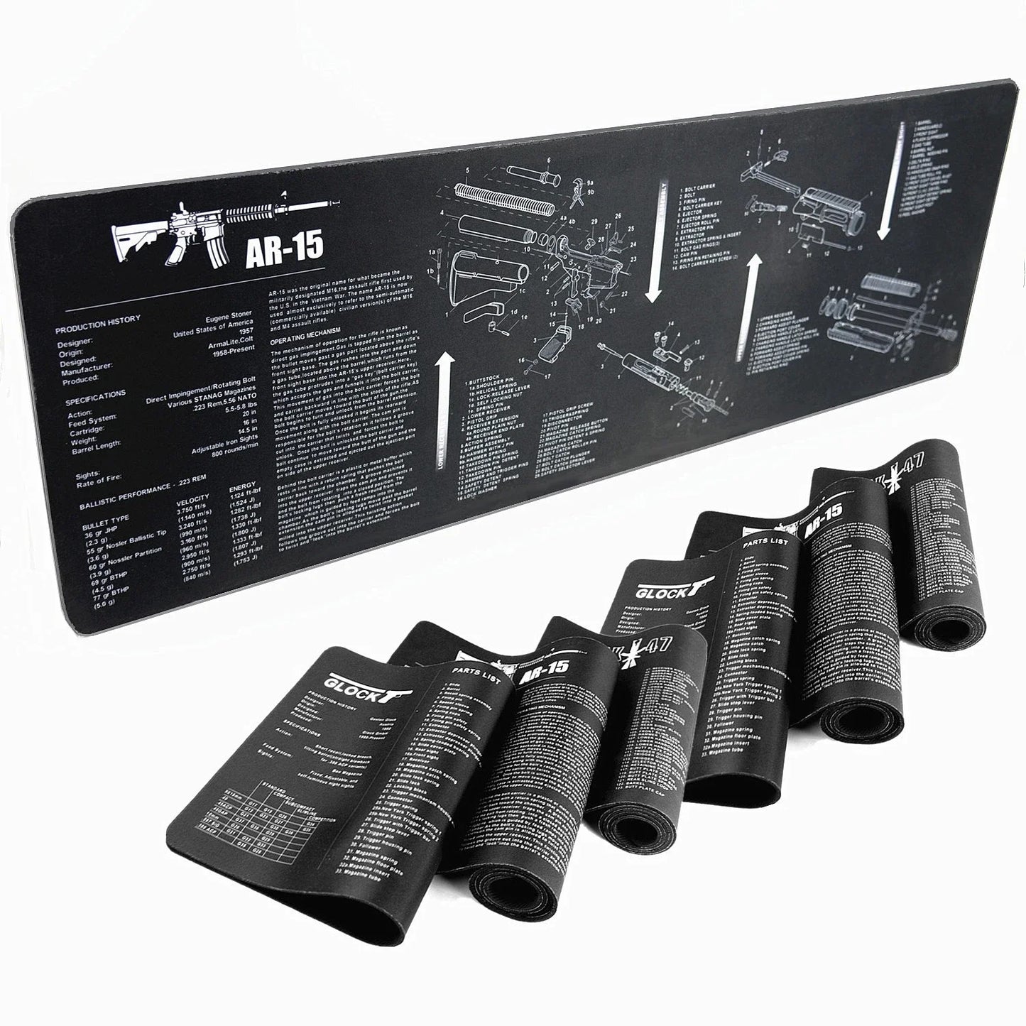Tapis de Nettoyage pour Armes & Tapis de Souris Gaming – Modèles Beretta 92, Sig 226, Sig 229, USP - BLACKBEARD OUTDOOR INDUSTRIES