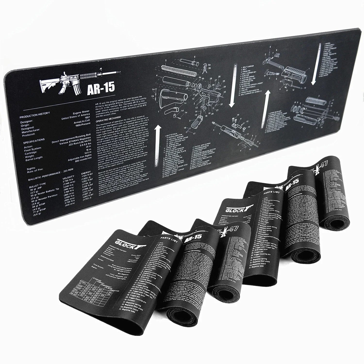 Tapis de Nettoyage pour Armes & Tapis de Souris Gaming – Modèles Beretta 92, Sig 226, Sig 229, USP - BLACKBEARD OUTDOOR INDUSTRIES