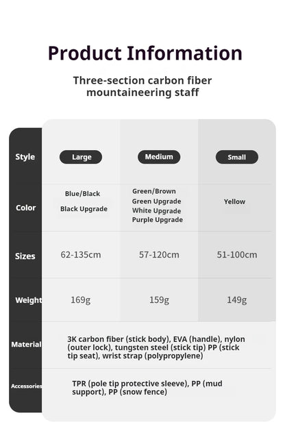 Naturehike Bâton de Randonnée 3 Sections – Fibre de Carbone 3K Ultraléger, Réglable, Pointe Tungstène – Modèle EXT1 - BLACKBEARD OUTDOOR INDUSTRIES
