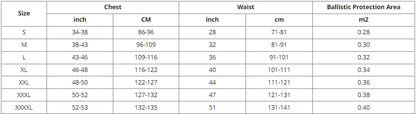Gilet Pare-Balles Léger NIJ Niveau IIIA – Protection Anti-Balles et Anti-Coupures Discrète - BLACKBEARD OUTDOOR INDUSTRIES