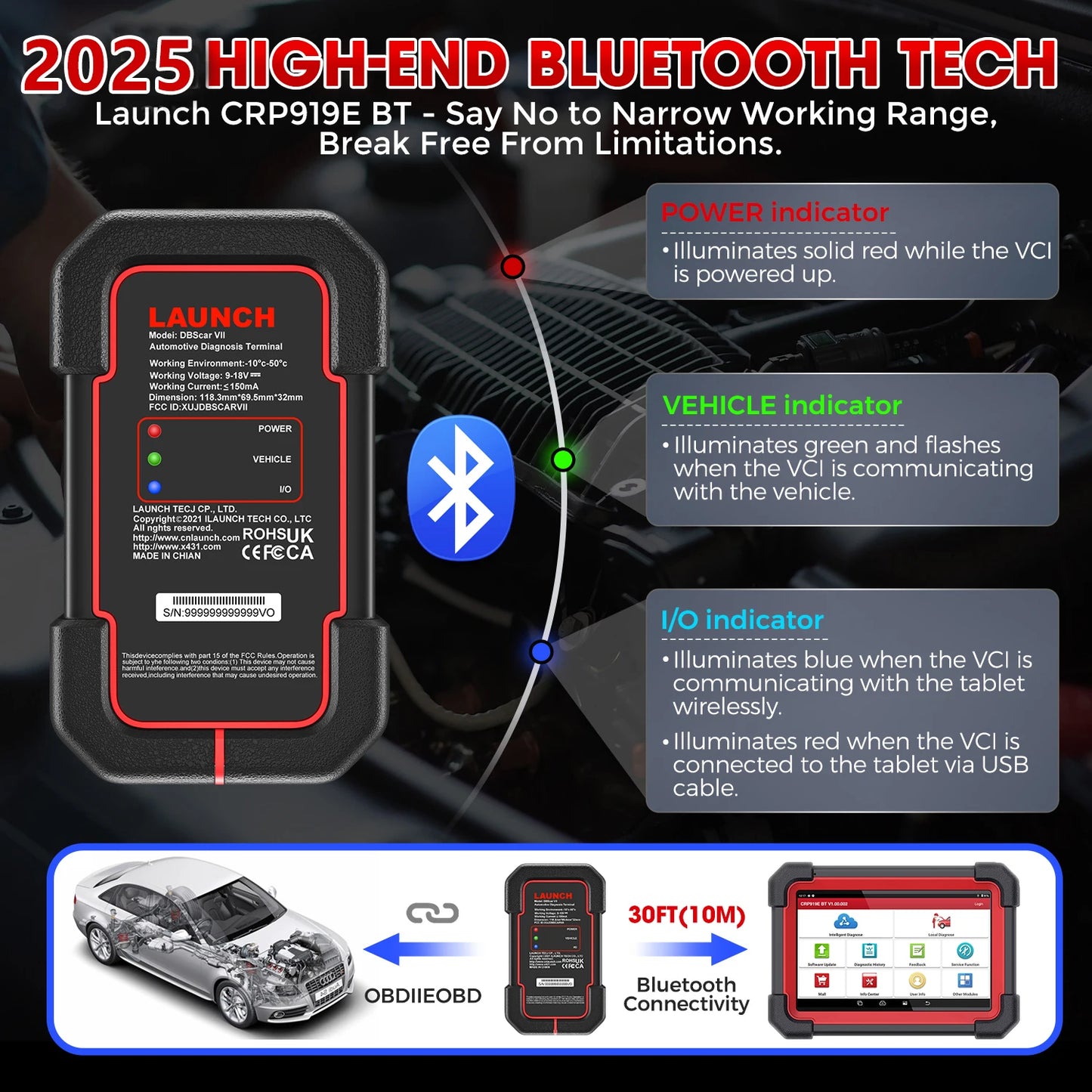 LAUNCH X431 CRP919E / CRP919E BT - Outil de Diagnostic Auto Professionnel - BLACKBEARD OUTDOOR INDUSTRIES