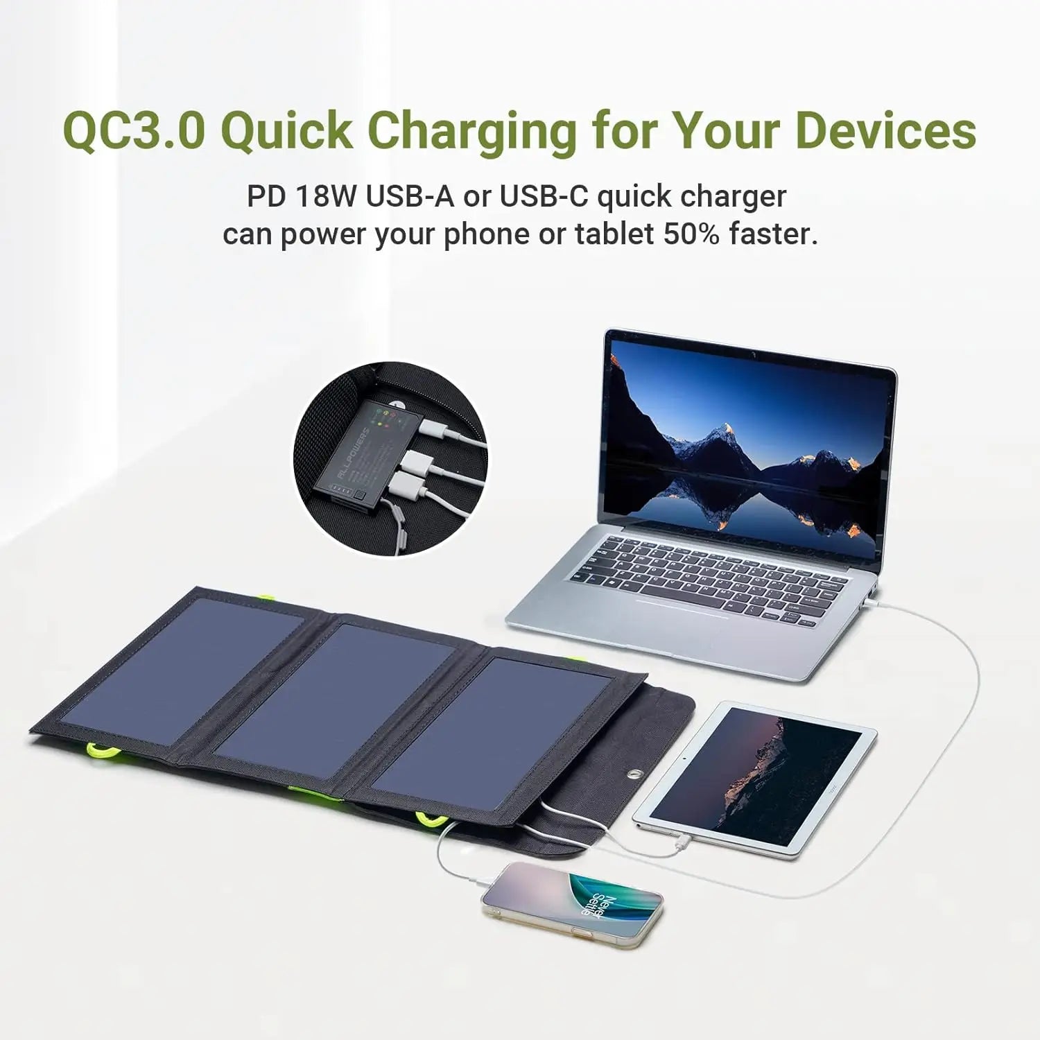 ALLPOWERS Chargeur Solaire Pliable 21W avec Batterie 10000mAh – USB-C / USB-A / Type-C – Étanche & Ultra-Efficace - BLACKBEARD OUTDOOR INDUSTRIES