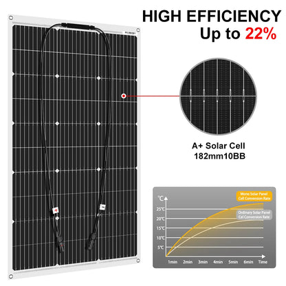Panneau Solaire Flexible 100W 18V Monocristallin – DOKIO DFSP-100M - BLACKBEARD OUTDOOR INDUSTRIES