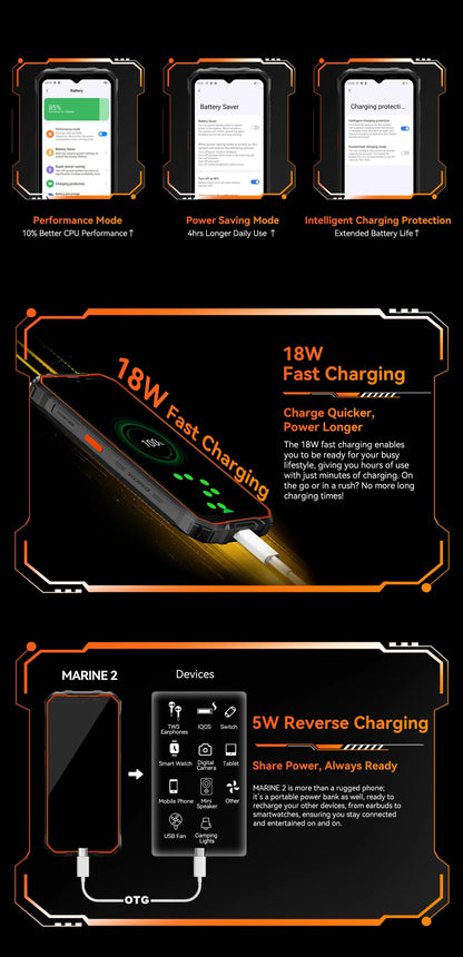 Blackview OSCAL Marine 2 Rugged Smartphone AI, 6.56'' HD+ Display, Unisoc T615, 24(8+16)GB 256GB, 11000mAh, Android 15 Phone NFC BLACKBEARD OUTDOOR INDUSTRIES