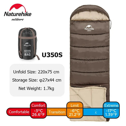 Naturehike Sac de Couchage Ultraléger Imperméable – Couette en Coton Portable Type Envelope - BLACKBEARD OUTDOOR INDUSTRIES