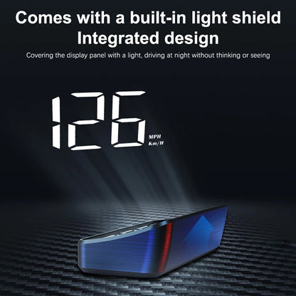 Affichage Tête Haute (HUD) de Vitesse pour Véhicule – Compteur Numérique GPS, Projection sur Pare-Brise, Accessoire Électronique Auto - BLACKBEARD OUTDOOR INDUSTRIES