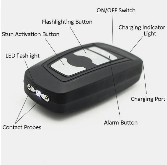 Creative Key Shaped Dual Arc Charging Lighter For Illumination Compact and Portable Electronic Pulse Plasma USB Lighter BLACKBEARD OUTDOOR INDUSTRIES