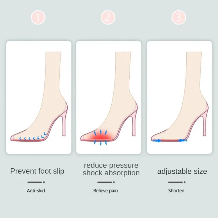 Semelles Anti-Douleur pour Avant-Pied – Coussinets de Chaussures pour Femmes, Soulagement de la Douleur, Antidérapants, Respirants et Absorbants de Transpiration pour Talons Hauts - BLACKBEARD OUTDOOR INDUSTRIES
