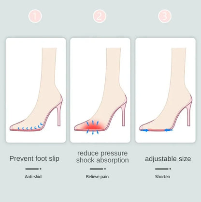 Semelles Anti-Douleur pour Avant-Pied – Coussinets de Chaussures pour Femmes, Soulagement de la Douleur, Antidérapants, Respirants et Absorbants de Transpiration pour Talons Hauts - BLACKBEARD OUTDOOR INDUSTRIES