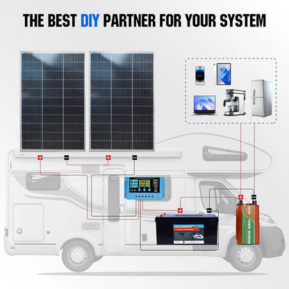 Panneau Solaire Rigide en Verre Monocristallin 100W – 18V - BLACKBEARD OUTDOOR INDUSTRIES