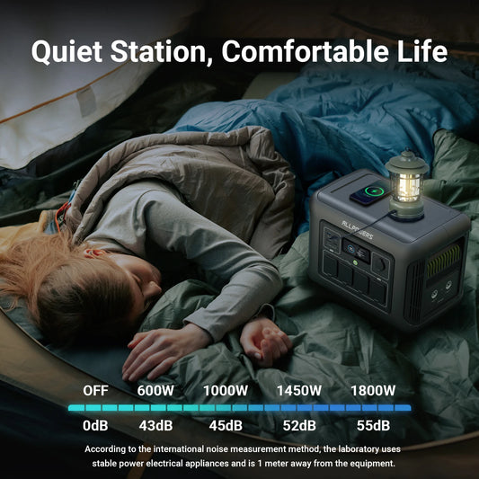 ALLPOWERS R1500 Station d’Énergie Portable – 1152Wh LiFePO4, 1800W (3000W Pic) Sortie AC - BLACKBEARD OUTDOOR INDUSTRIES