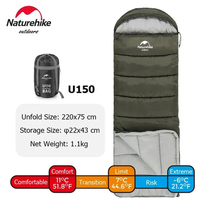 Naturehike Sac de Couchage Ultraléger Imperméable – Couette en Coton Portable Type Envelope - BLACKBEARD OUTDOOR INDUSTRIES
