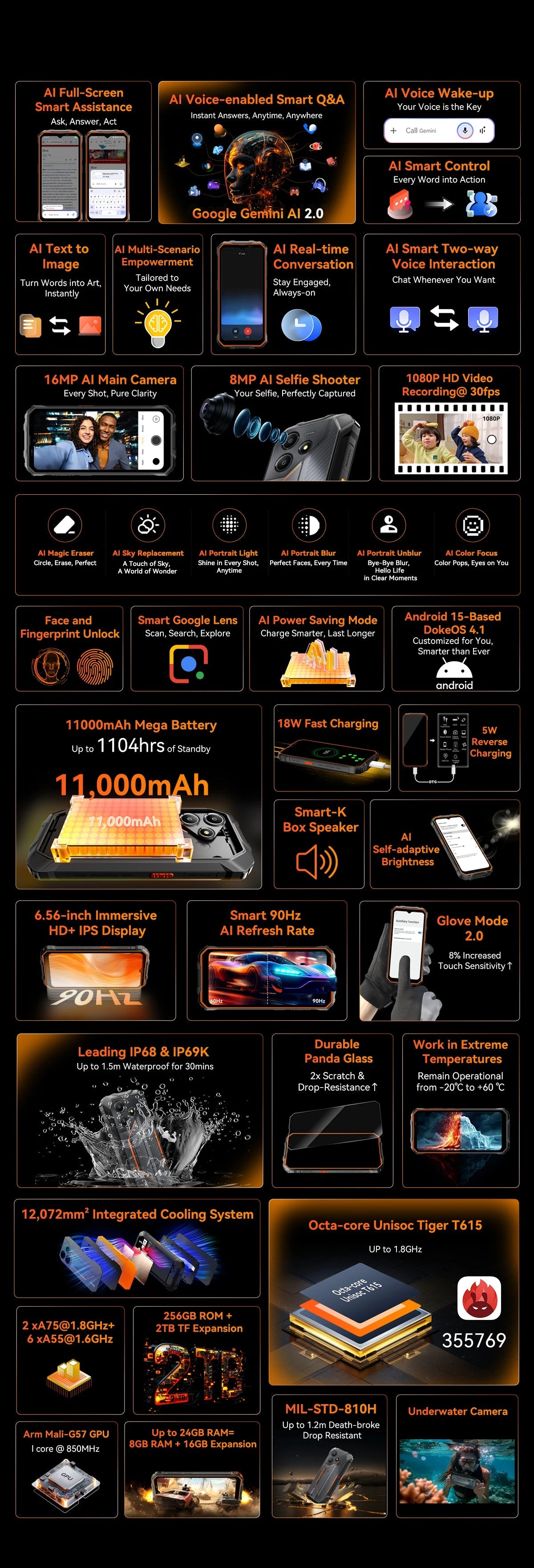 Blackview OSCAL Marine 2 Rugged Smartphone AI, 6.56'' HD+ Display, Unisoc T615, 24(8+16)GB 256GB, 11000mAh, Android 15 Phone NFC BLACKBEARD OUTDOOR INDUSTRIES