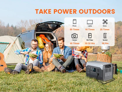 Générateur Solaire Portable avec Batterie LiFePO4 | UPS intégré | Sortie 110V / 220V AC | Idéal pour Camping, Maison, Secours - BLACKBEARD OUTDOOR INDUSTRIES