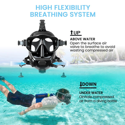 masque de plongée intégral TUDIVING Ma boutique
