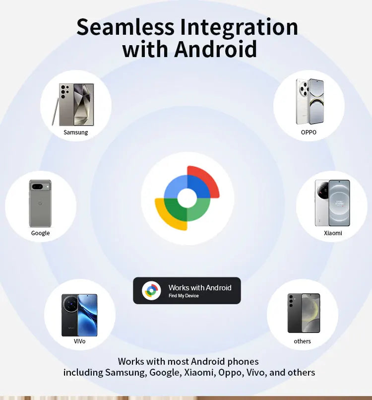 GPS Tracker for Samsung Phones Android Google Find My Device Bluetooth Locator Finder Global Positioning Anti-lost Smart Tag BLACKBEARD OUTDOOR INDUSTRIES