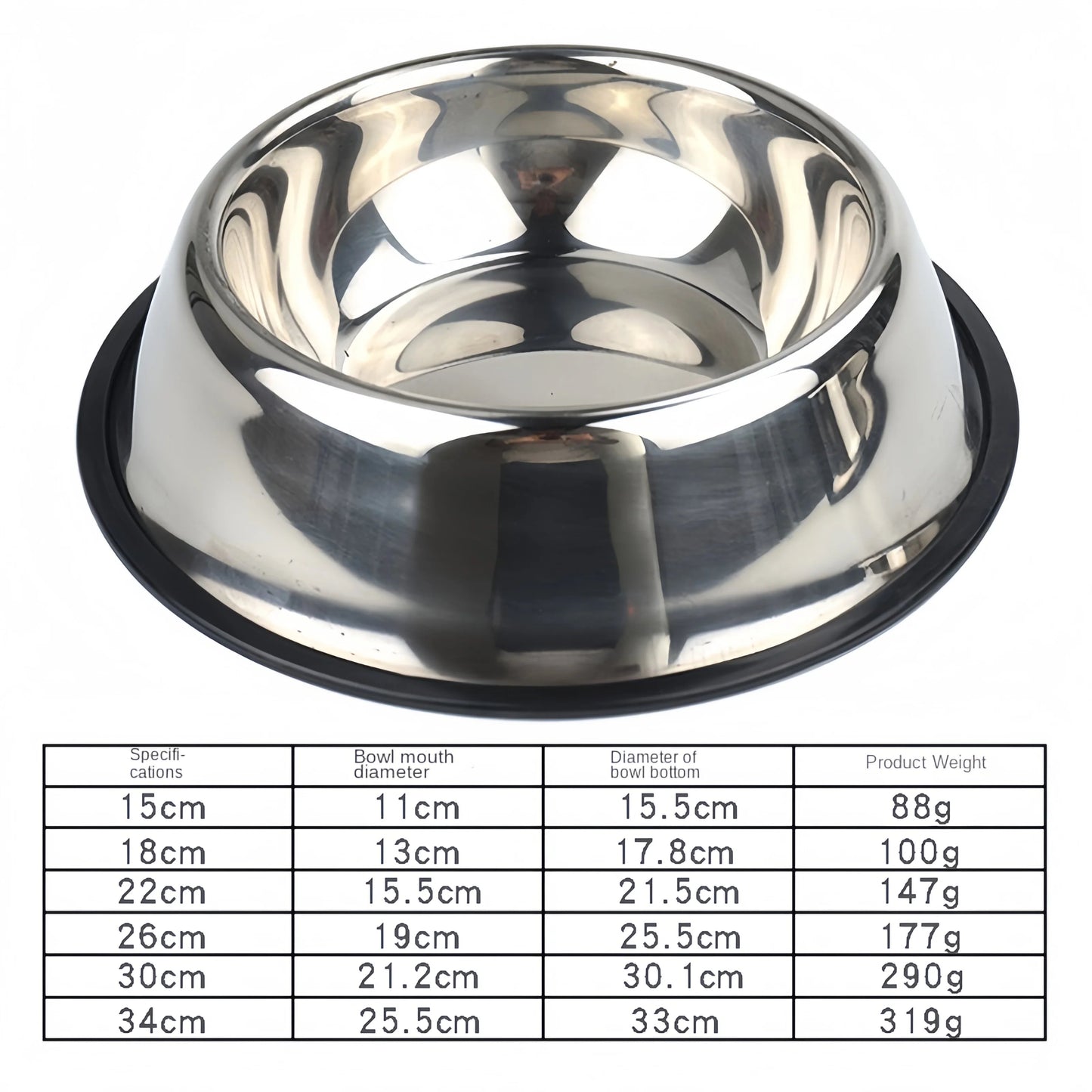 Gamelle Inox pour Chien et Chat – 6 Tailles Disponibles Robuste • Facile à Nettoyer • Multi-usages Ma boutique