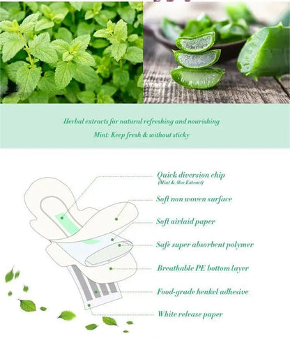 Serviettes hygiéniques Niceday Aloe Vera – Soin apaisant et fraîcheur naturelle Ma boutique